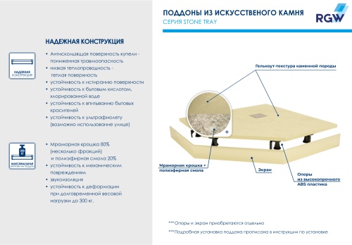 Душевой поддон трапеция RGW ST/T-Be Бежевый мрамор  90*90*2,5 16155099-03 RGW