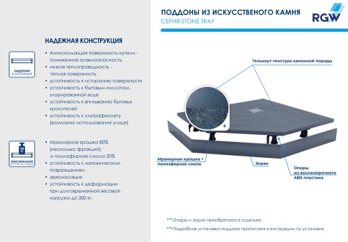 Душевой поддон трапеция RGW ST/T-G Графит мрамор 100*100*3 16155100-02 RGW