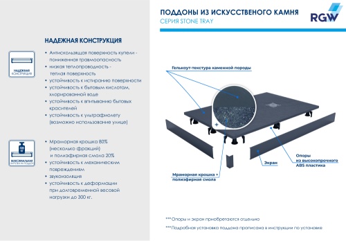 Душевой поддон прямоугольный RGW ST-G мрамор  90*100*2,5 16152910-02 RGW