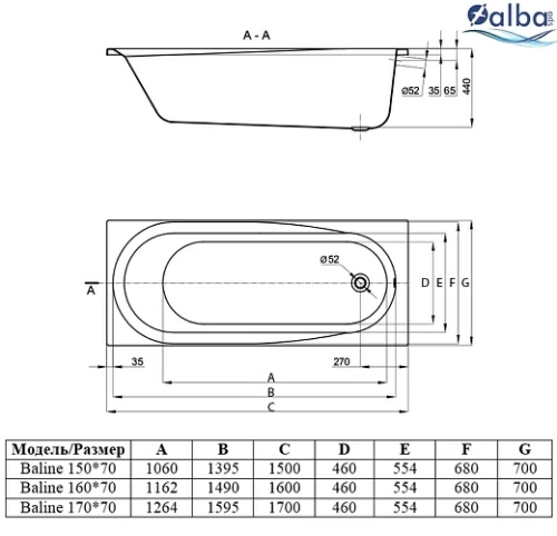 Ванна Baline прямоугольная 170х70 ВПР0030000100 ALBA SPA