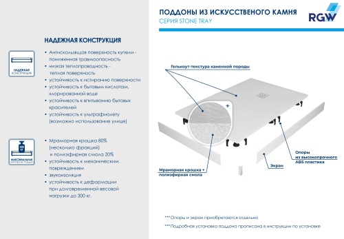 Душевой поддон полукруглый RGW ST/R-W Белый мрамор 100*100*3 16153100-01 RGW