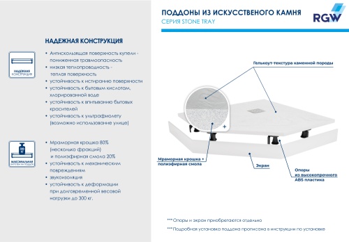 Душевой поддон трапеция RGW ST/T-W Белый мрамор 100*100*3 16155100-01 RGW