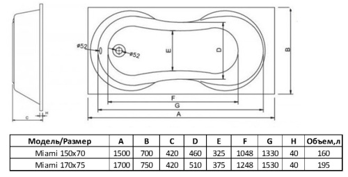 Ванна Miami прямоугольная 150х70 ВПР0240300100 ALBA SPA