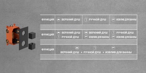 Душевой комплект Next VSFW-1N3TMB термостат встраиваемый, 3 режима, черный, , шт Vincea